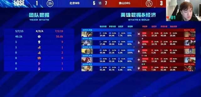 狼队小胖微博爆料视频,一场惊心动魄的幕后故事 第2张 狼队小胖微博爆料视频,一场惊心动魄的幕后故事 第2张